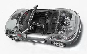   Porsche 718 Boxster S - 2016